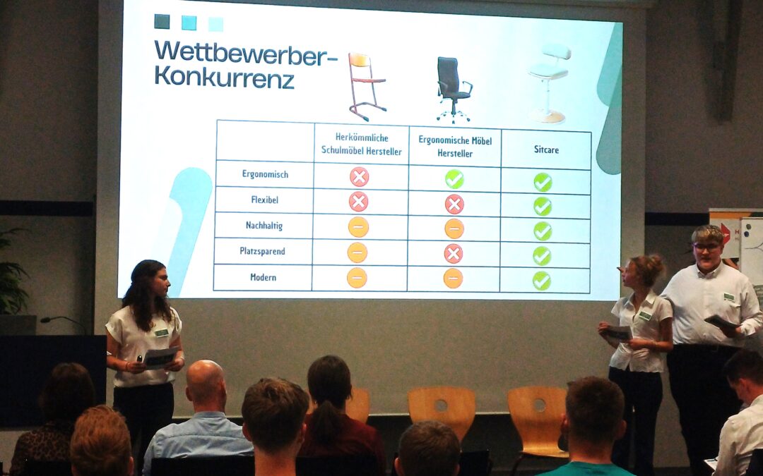 Mit Ergonomie und Power in den Unterricht